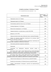 Базовые тарифные ставки по комбинированному страхованию