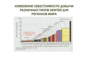 Изменение себестоимости добычи различных типов