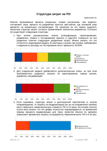 Структура затрат на ПО