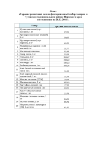 Отчет об уровне розничных цен на фиксированный набор