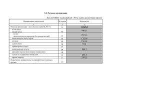 5.2. Расходы организации Код по ОКЕИ: тысяча рублей