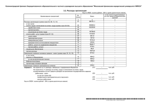 3.2. Расходы организации