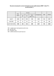 Количественный и качественный состав работников НИУ «БелГУ»