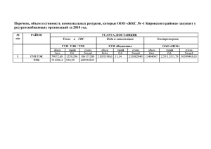 Перечень , объем и стоимость коммунальных ресурсов которые