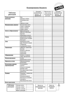 Планирование бюджета Таблица расходов