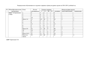 Распределение обучающихся по группам здоровья и
