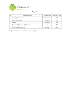 Продажа № Наименование Количество Стоимость, руб. 1 Дрова