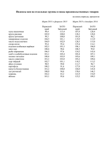Индексы цен на отдельные группы и виды продовольственных