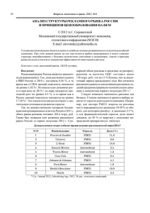 анализ структуры рекламного рынка россии и принципов