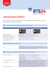 «Автокарта ВТБ24»