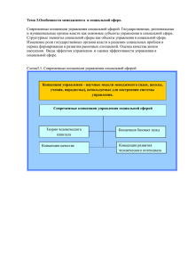 Тема 3 Особенности менеджмента в социальной сфере