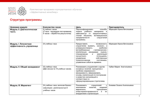 Структура программы Эффективный менеджер