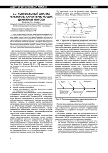 3.7. комплексный анализ факторов, характеризующих денежные