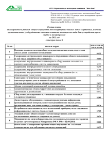 статьи затрат содержание внутридомового инженерного