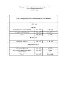 Структура и объем затрат на производство и реализацию ОАО