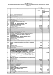 тыс. руб. Всего 1 2 5 6 1. Сырье, основные материалы 2