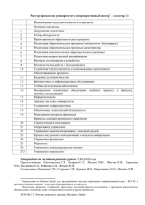 Полный реестр процессов и видов деятельности ВГУЭС