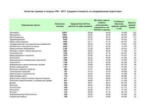 Качество приема в госвузы РФ – 2011. Средняя стоимость по