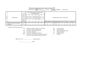 Ведомость распределения часов по видам СРС