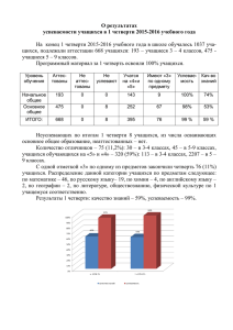 О результатах успеваемости учащихся в 1 четверти 2015