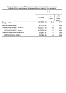 Экспорт государств - членов ЕАЭС по группам товаров в