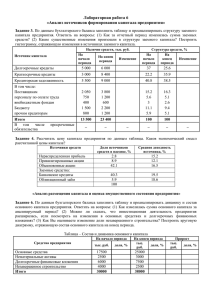 6. Анализ источников формирования капитала предприятия.