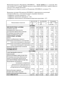 чистая прибыль за 1 по