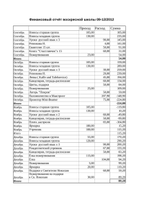 Финансовый отчёт воскресной школы 09