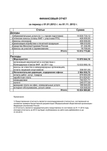 Статьи Сумма ФИНАНСОВЫЙ ОТЧЕТ за период с 01.01.2012 г