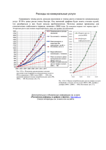 Расходы на коммунальные услуги