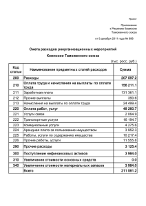 Код статьи Наименование предметных статей расходов Сумма