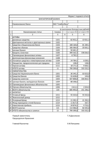 Наименование банка Наименование статьи 1 2 3 4 5 6 1