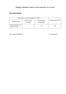 Кафедра «Финансы, кредит, бухгалтерский учет и аудит»