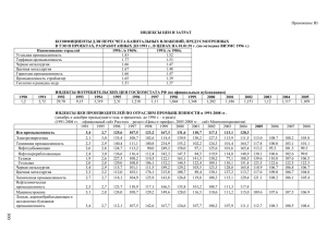 Приложение В3 ИНДЕКСЫ ЦЕН И ЗАТРАТ КОЭФФИЦИЕНТЫ