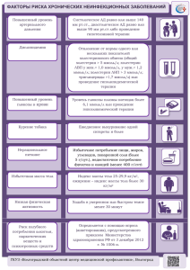 факторы риска хронических неинфекционных заболеваний