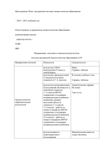 Циклограмма /План внутренней системы оценки качества