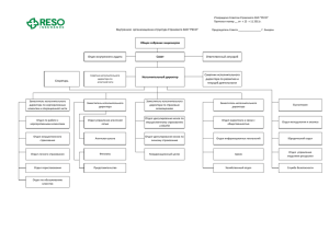 Внутренняя организационна структура Страхового ЗАО "РЕСО