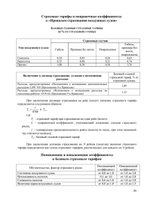 Страховые тарифы и поправочные коэффициенты к «Правилам