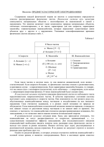 Введение. Предмет классической электродинамики.