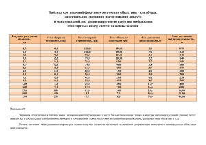 Таблица соотношений фокусного расстояния объектива, угла