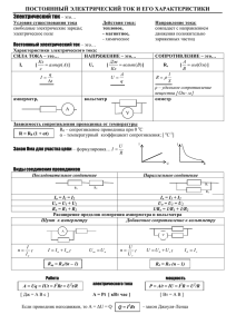 постоянный электрический ток и его характеристики