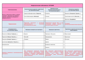 Неврологические заболевания. АСТЕНИЯ
