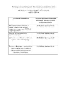 Лист актуализации по предмету «Безопасность