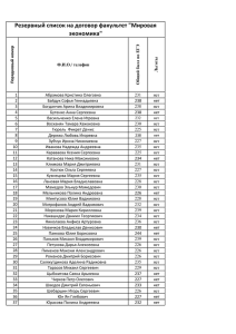 Резервный список на договор факультет "Мировая экономика"