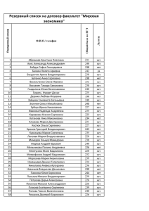 Резервный список на договор факультет "Мировая экономика"