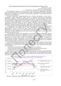 202 РОЛЬ СДЕЛЬНОЙ ФОРМЫ ОПЛАТЫ ТРУДА В ДОРОЖНОМ