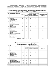 « Современные методы анализа экономической информации