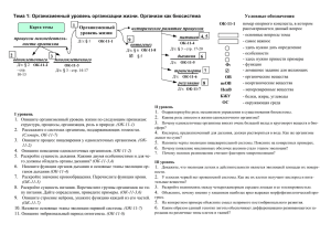 Тема 1. Организменный уровень организации жизни. Организм