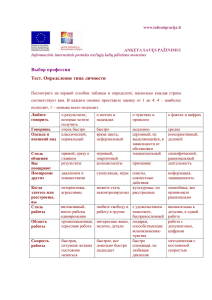 Выбор профессии Тест. Определение типа личности