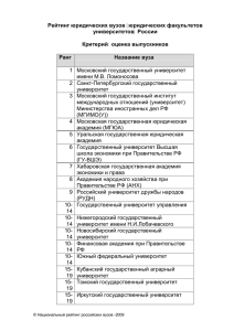 Рейтинг юридических вузов (юридических факультетов